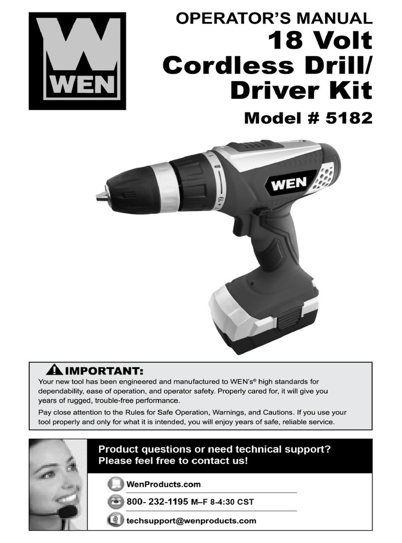 Wen 5182 User manual