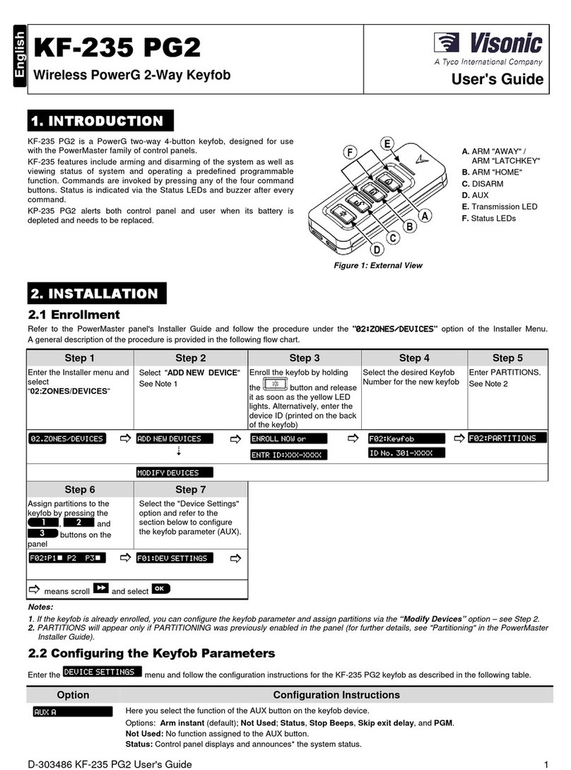 Visonic KF-235PG2 user guide