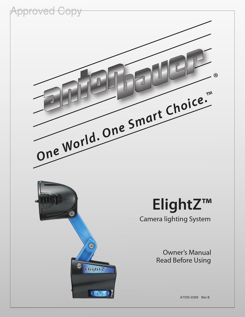 Anton/Bauer ElightZ User manual Anton/Bauer ElightZ User manual