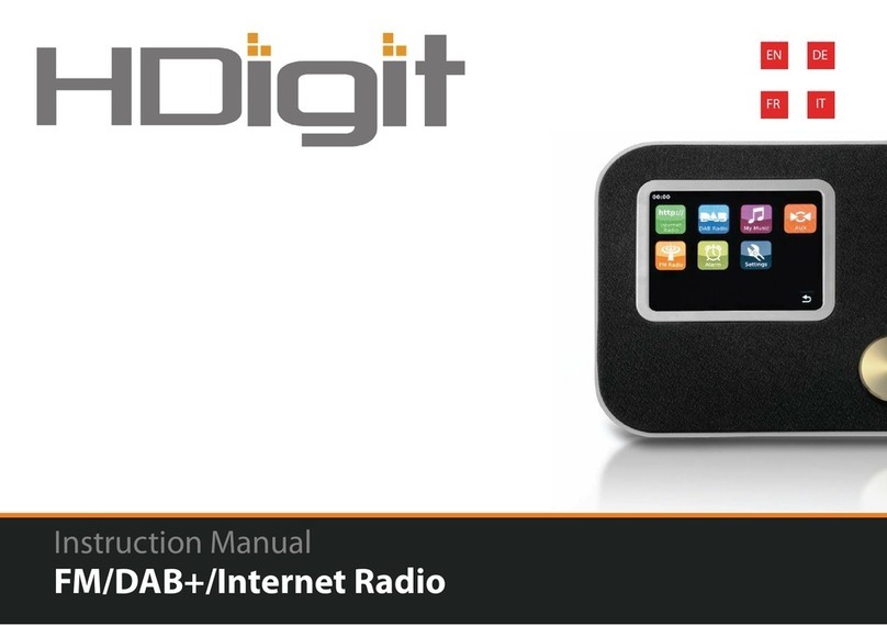 HDigit Sense User manual