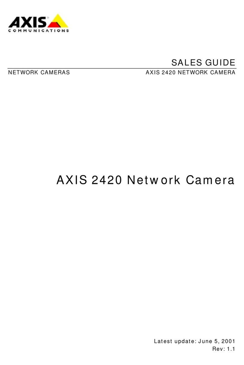 Axis AXIS 2420 W/Lens User manual Axis AXIS 2420 W/Lens User manual