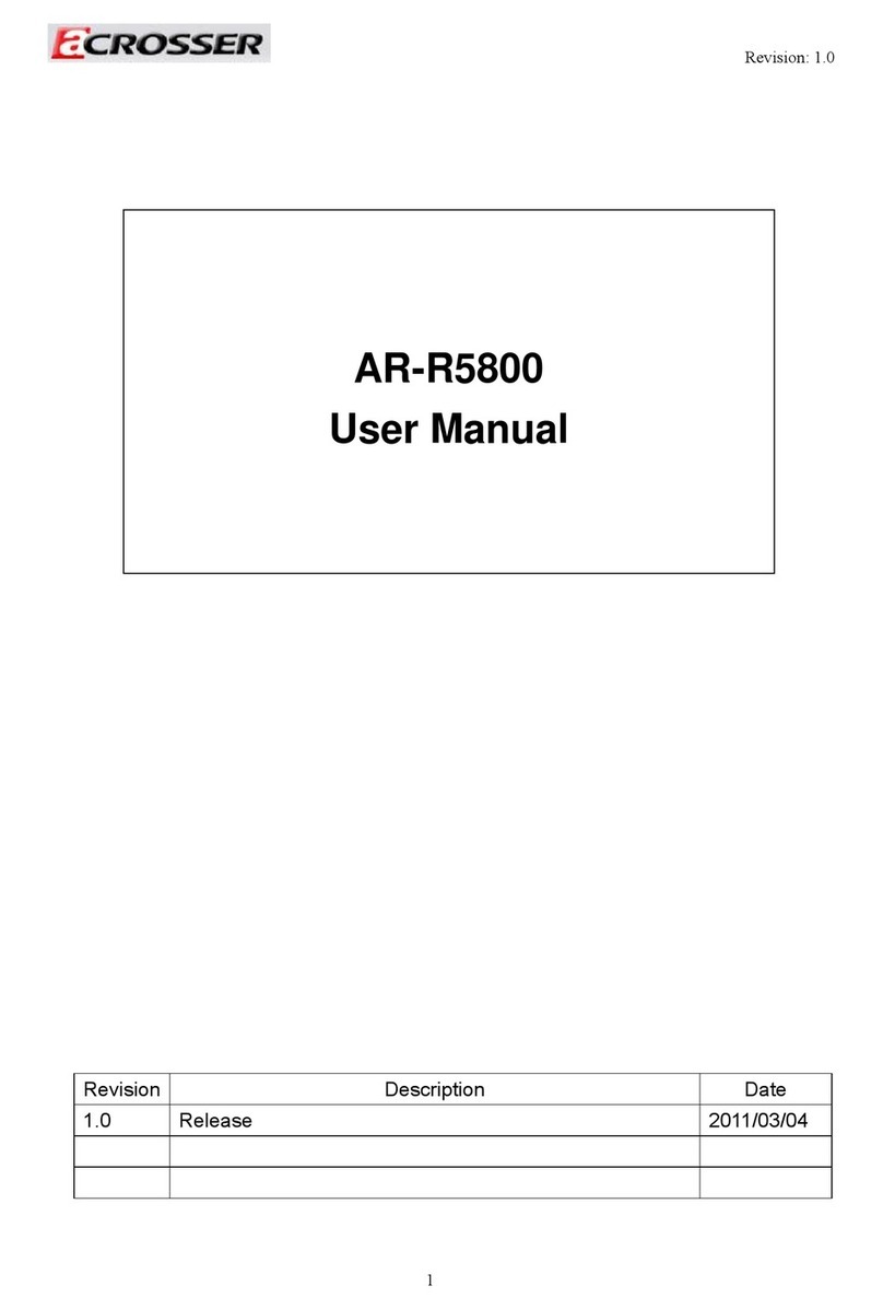 Acrosser Technology AR-R5800 user manual