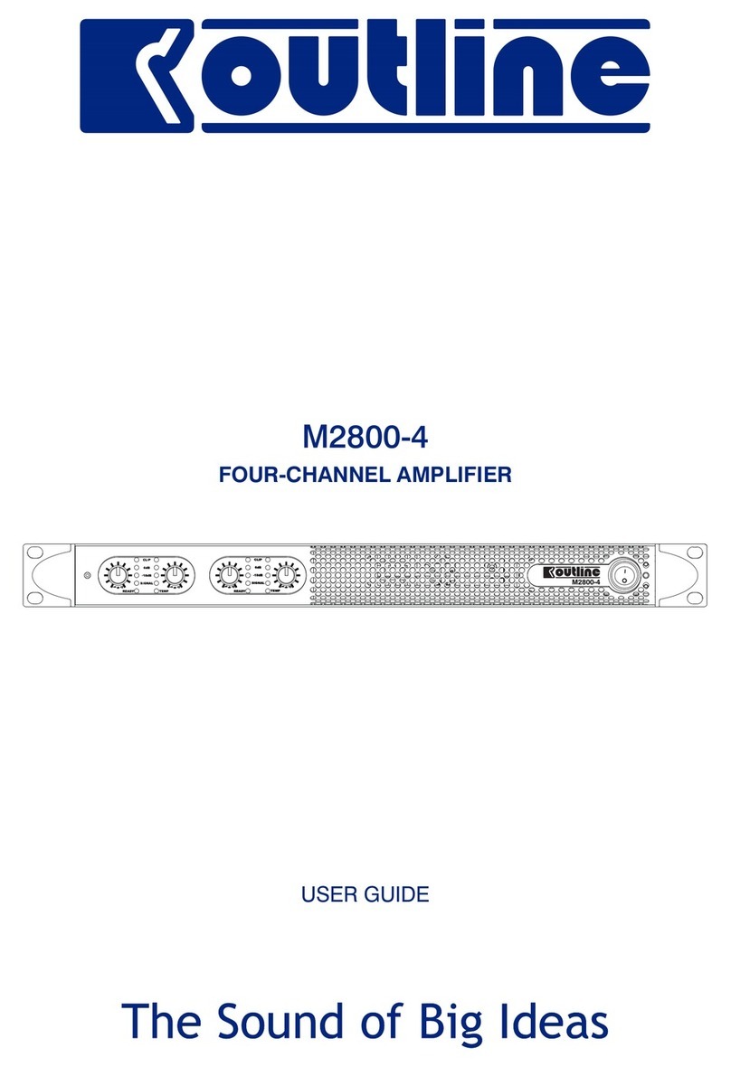 Outline M2800-4 User manual Outline M2800-4 User manual