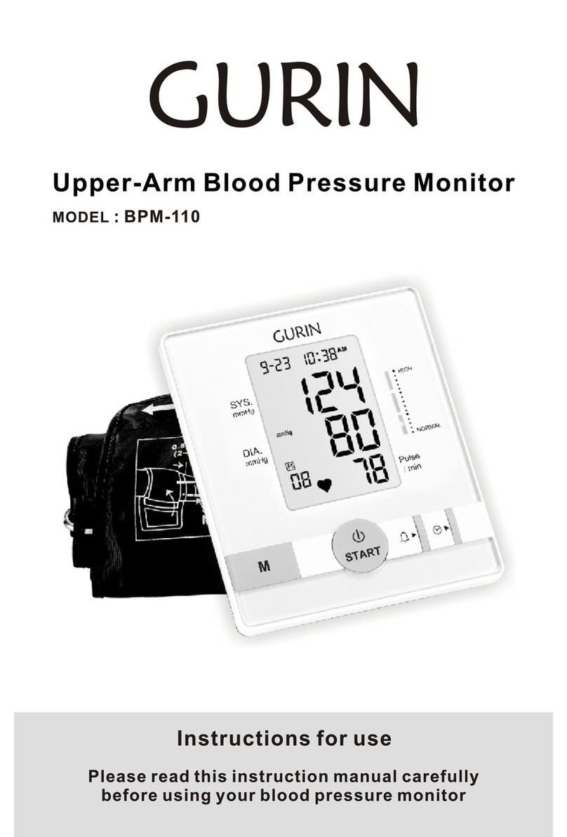 Gurin BPM-110 User manual