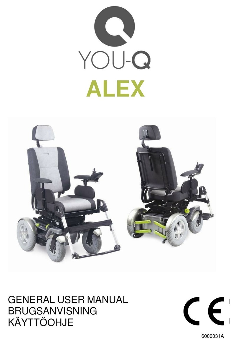 You-Q ALEX user manual