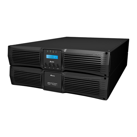 Delta Amplon RT5K User manual