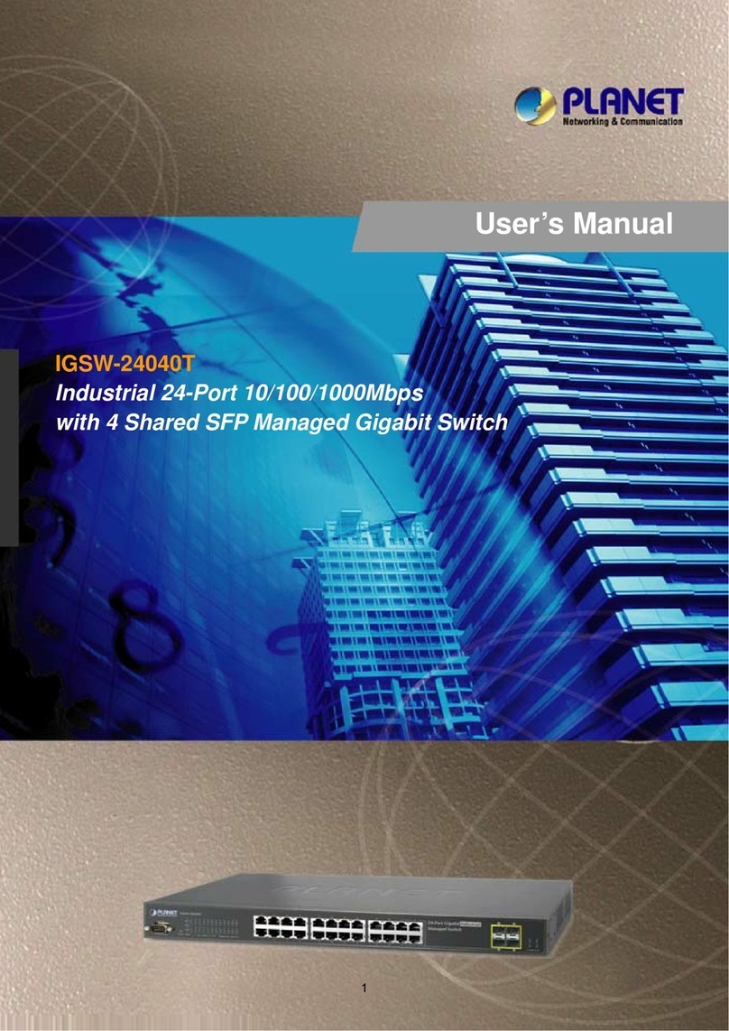 Planet Networking & Communication IGSW-24040T User manual