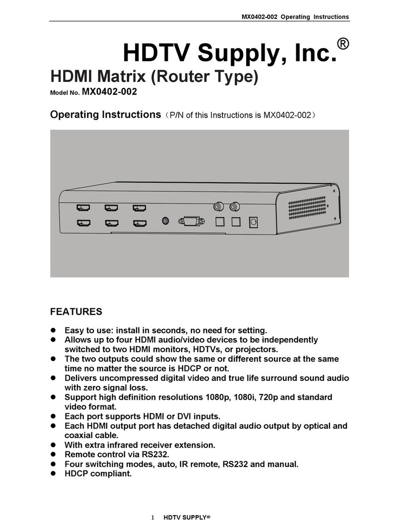 HDTV Supply MX0402-002 User manual