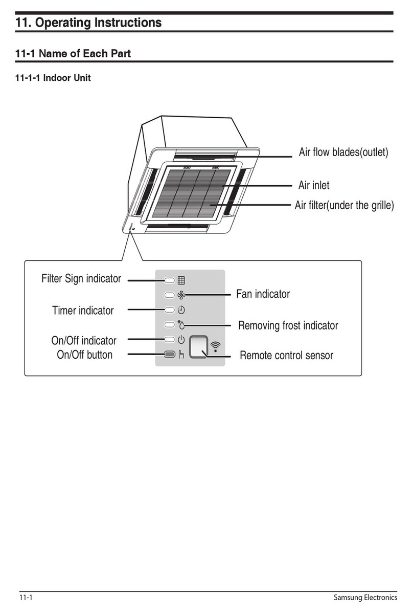 Samsung CC48FTVX User manual