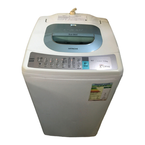 Hitachi AJ-S55KXP User manual