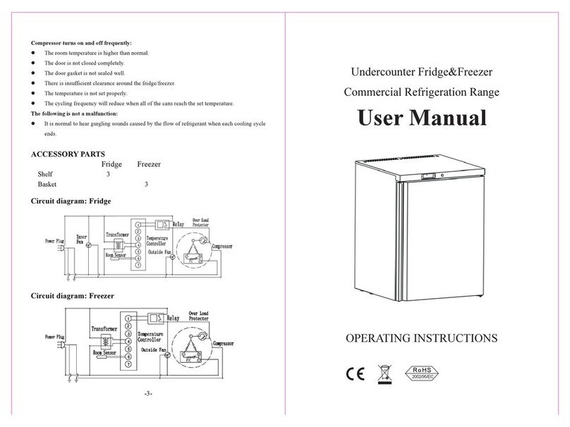 Anvil UCH1138 user manual
