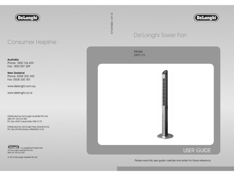 DeLonghi DETF115 user guide