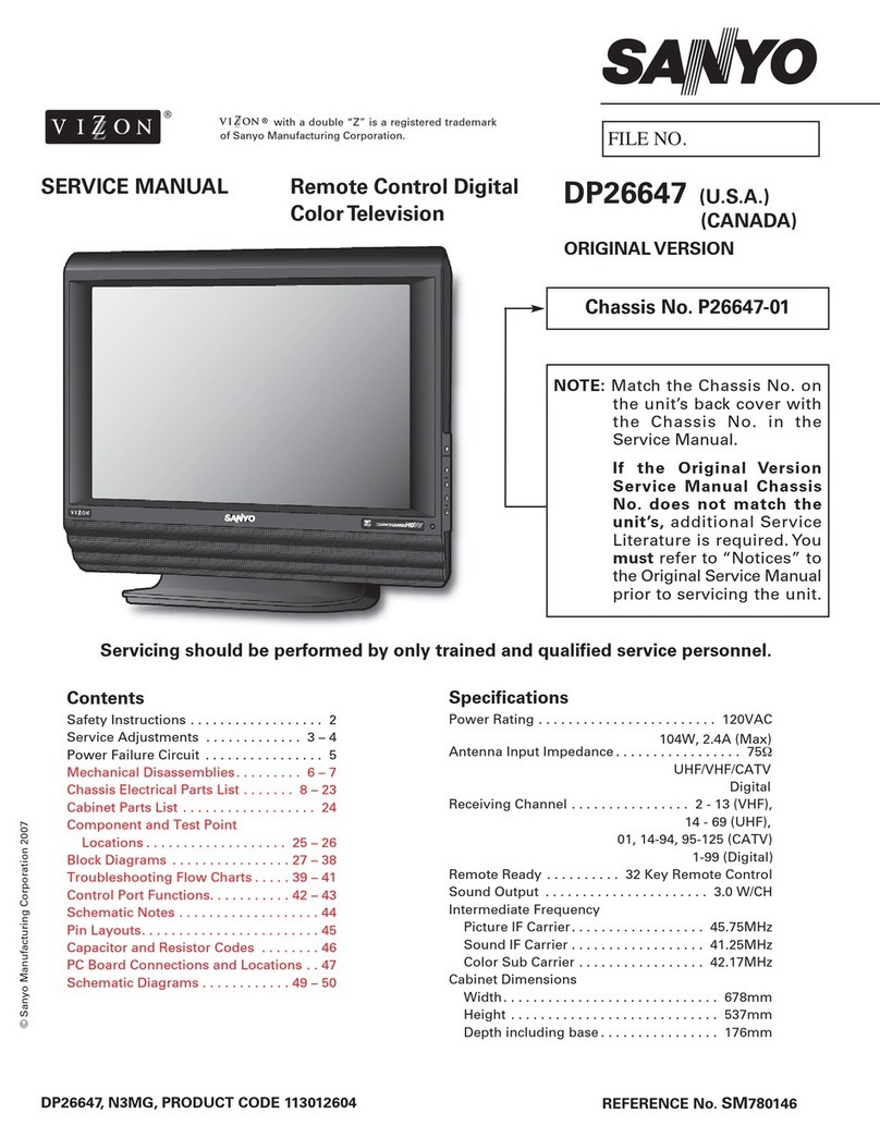 Sanyo DP26647 User manual
