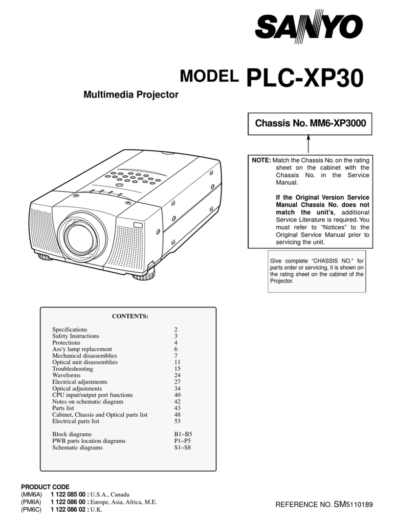 Sanyo PLC-XP30 User manual