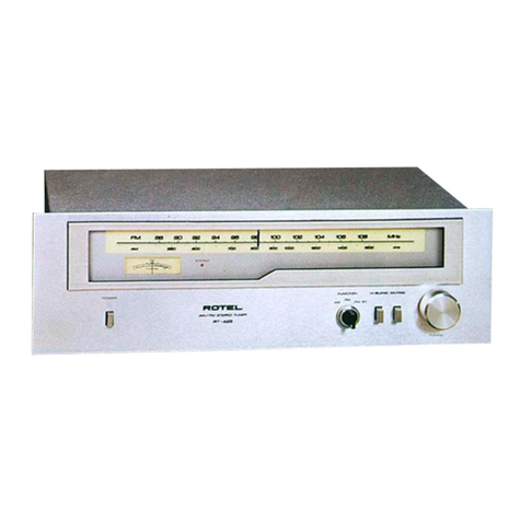 Rotel RT-425 User manual