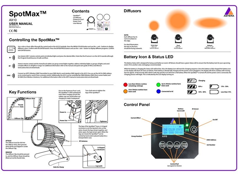 Astera SpotMax AX10 user manual