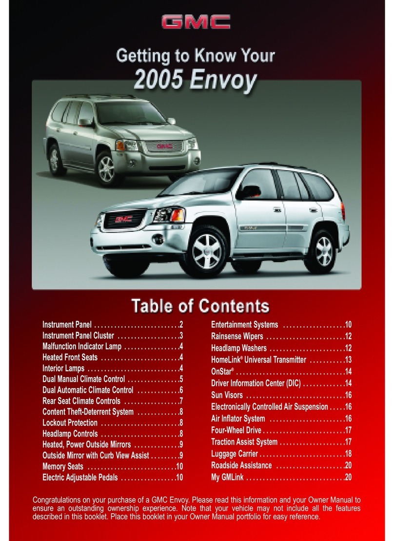 GMC 2005  Envoy Getting to know