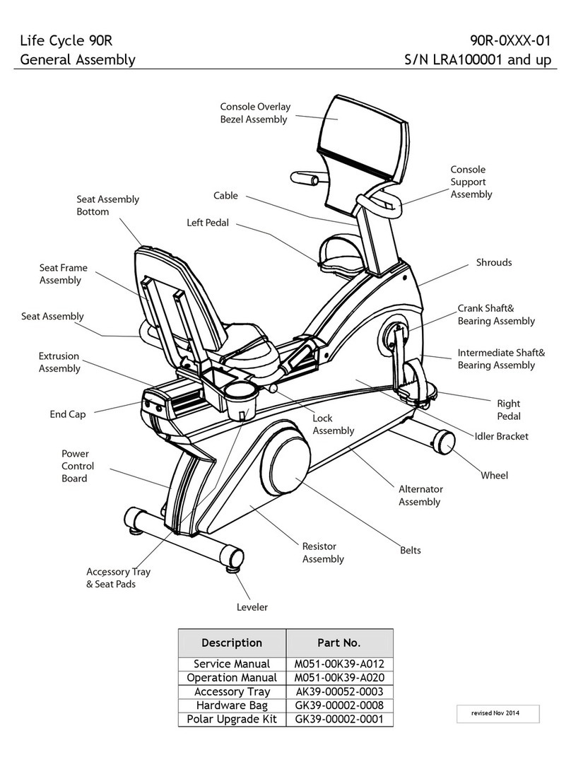 Life Fitness 90R Configuration guide Life Fitness 90R Configuration guide