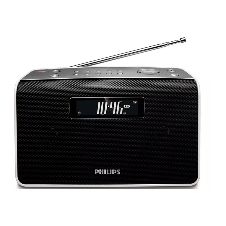 Philips AE2480 manual