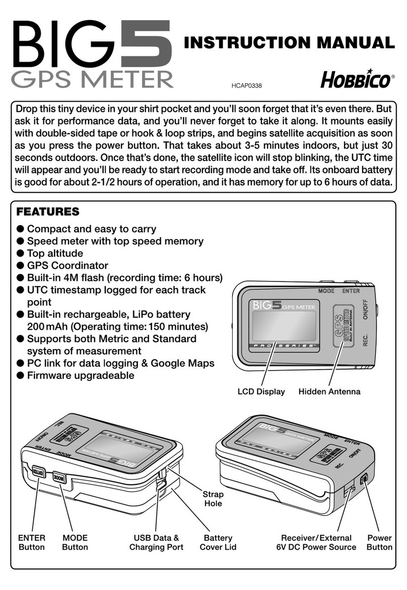 Hobbico BIG5 instruction manual