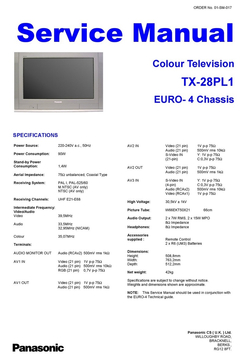 Panasonic TX-28PL1 User manual