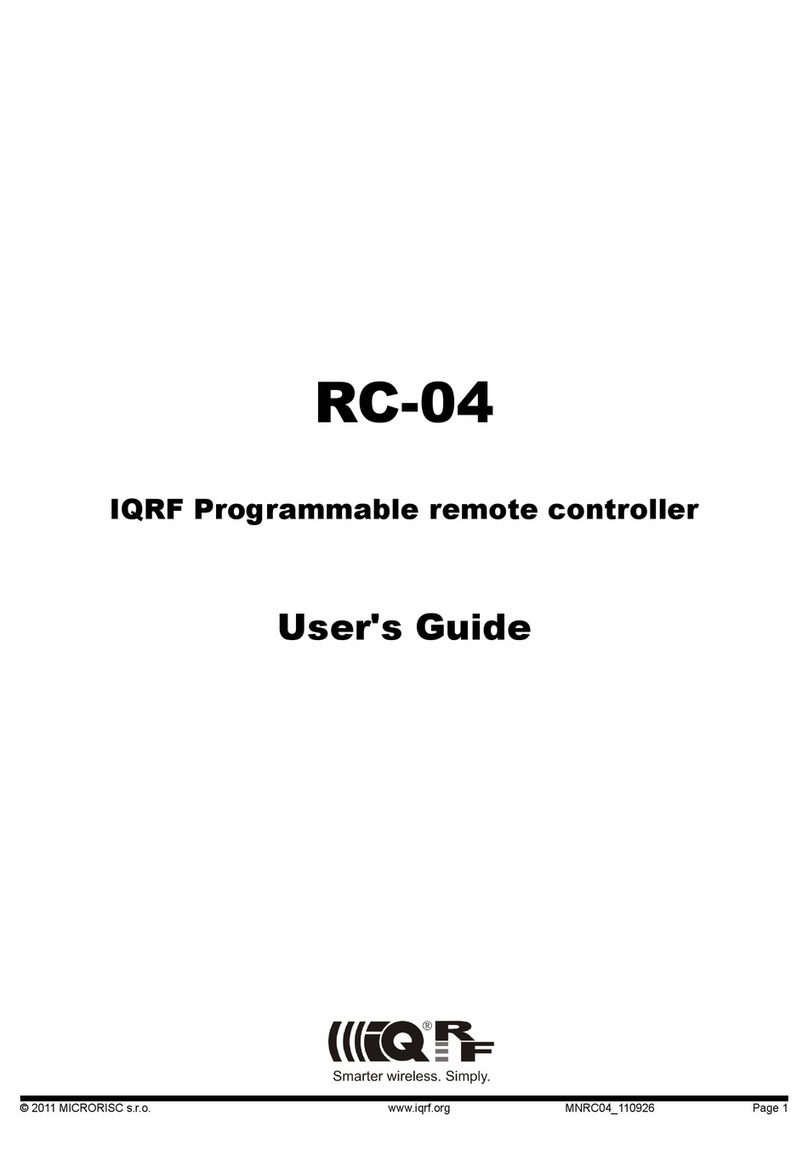 IQRF RC-04 User manual