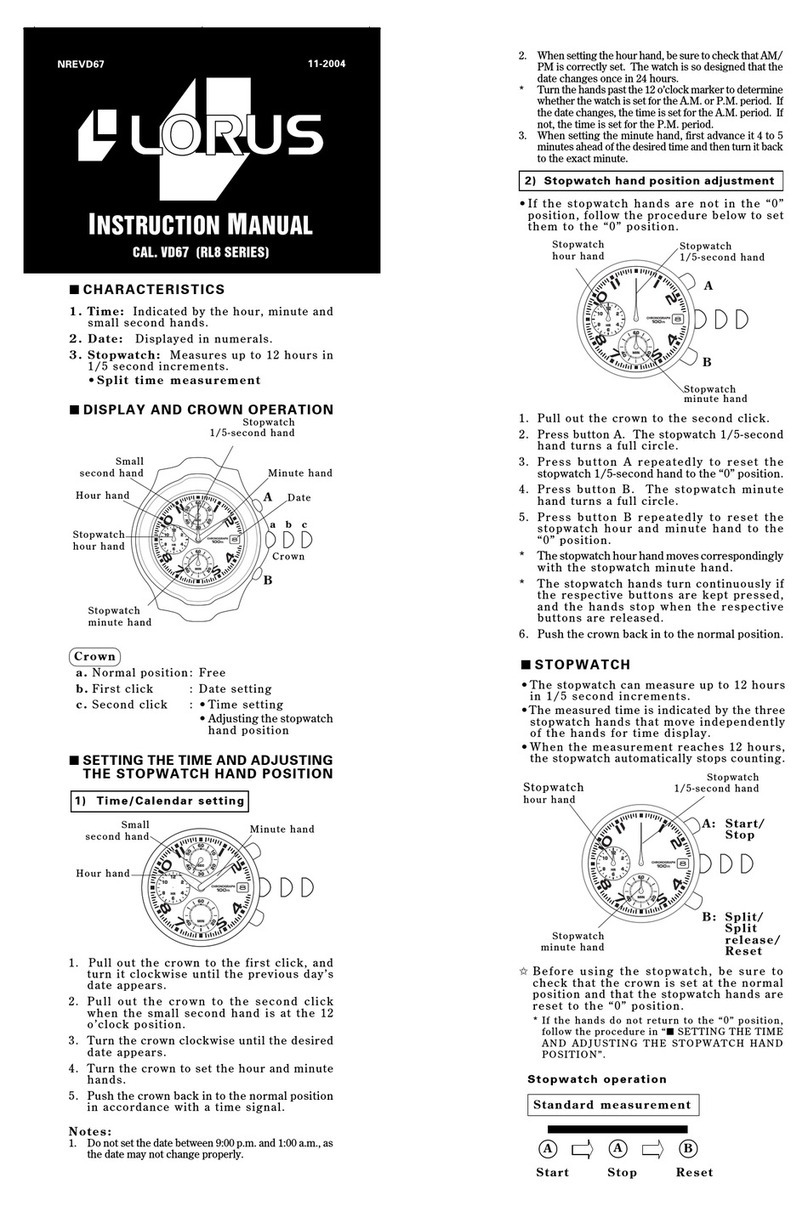 LORUS VD67 User manual