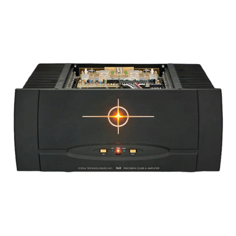 Coda 40.0 User manual