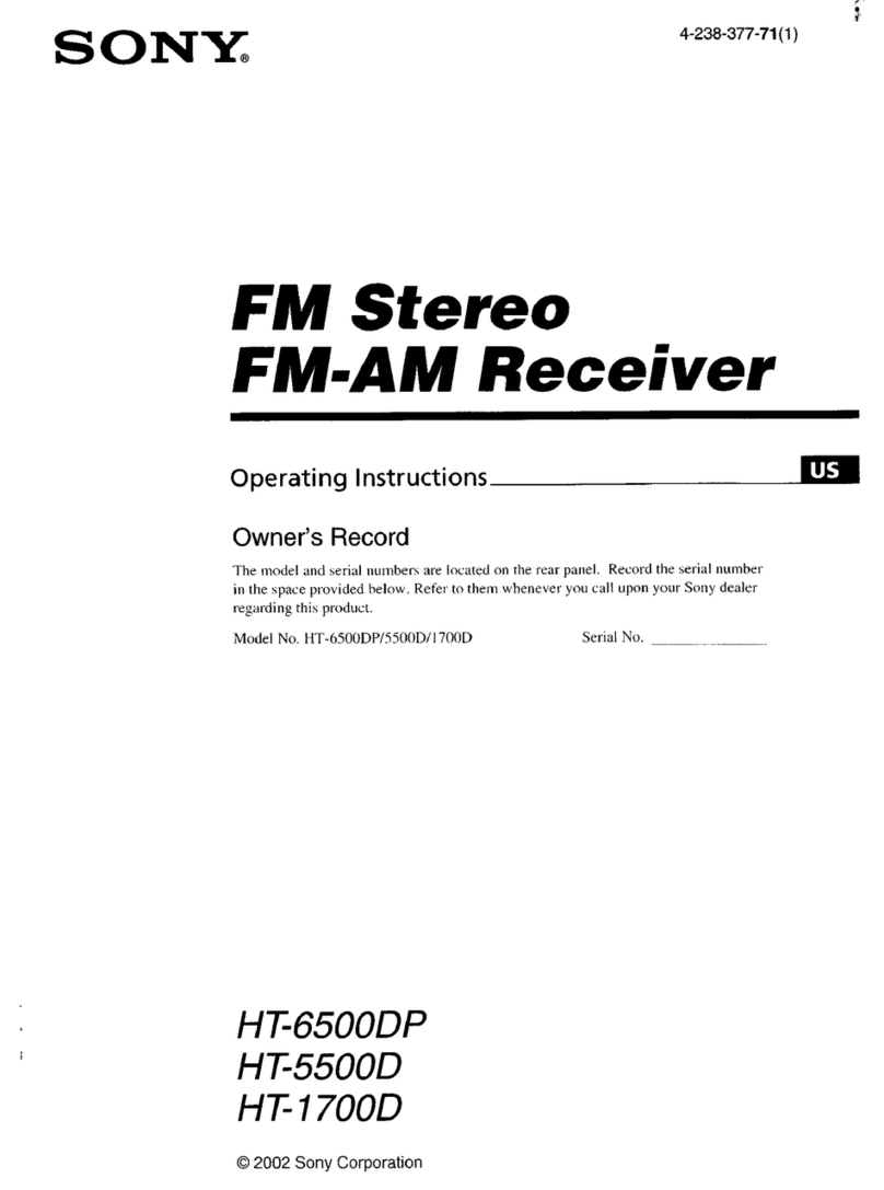 Sony HT-6500DP operating instructions