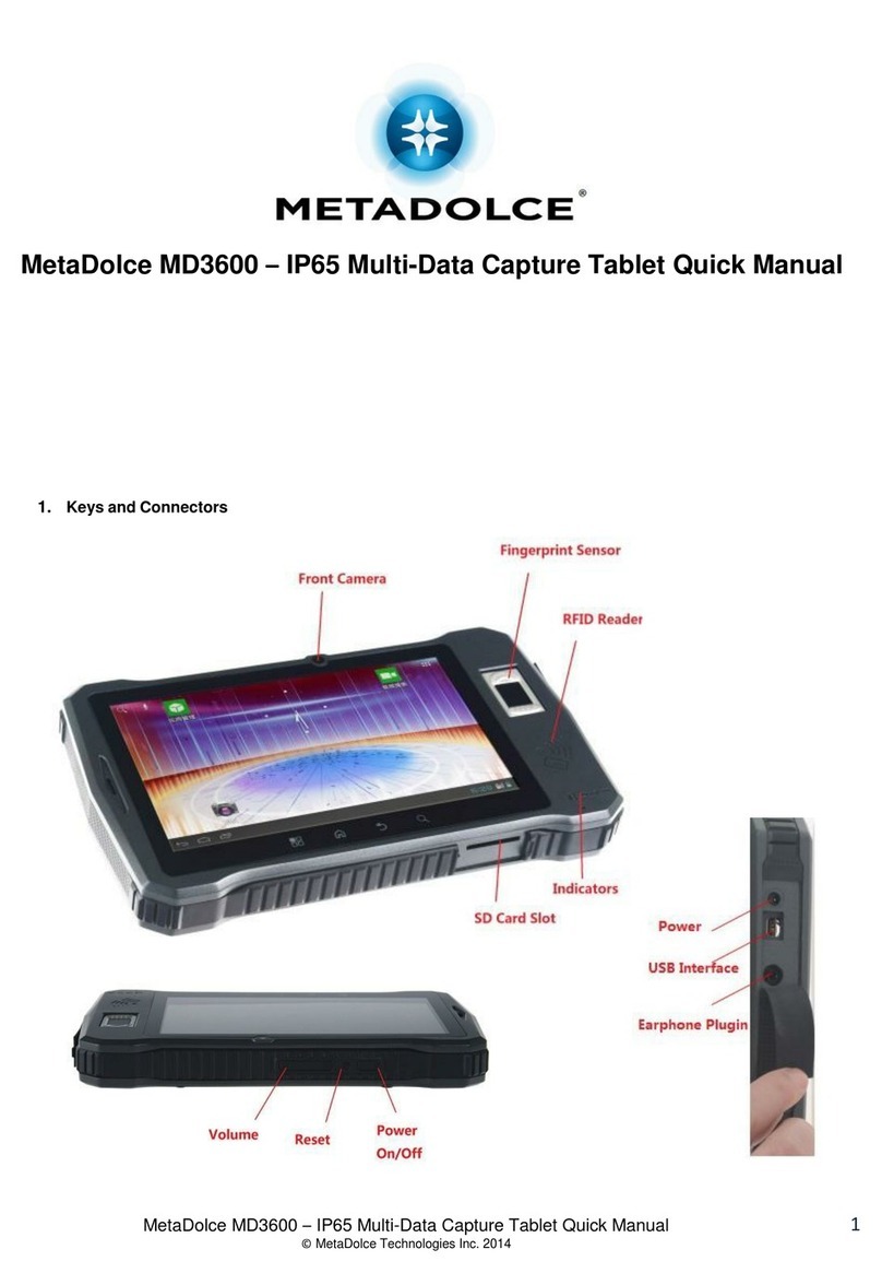 MetaDolce MD3600 Quick manual