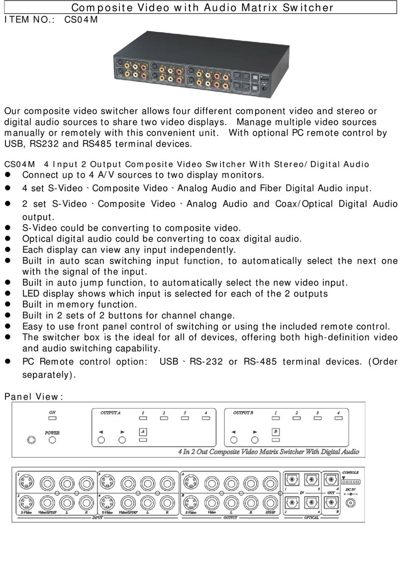 Globalmediapro CS04M User manual