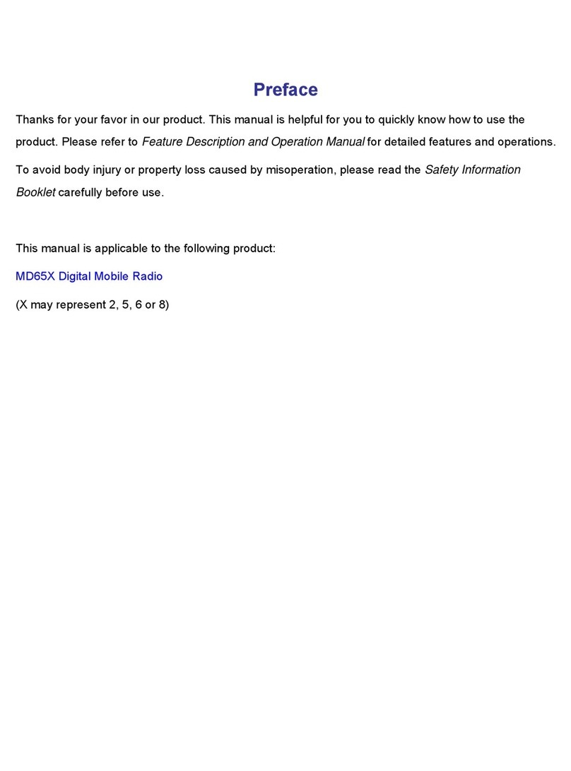 Hytera MD65X user guide