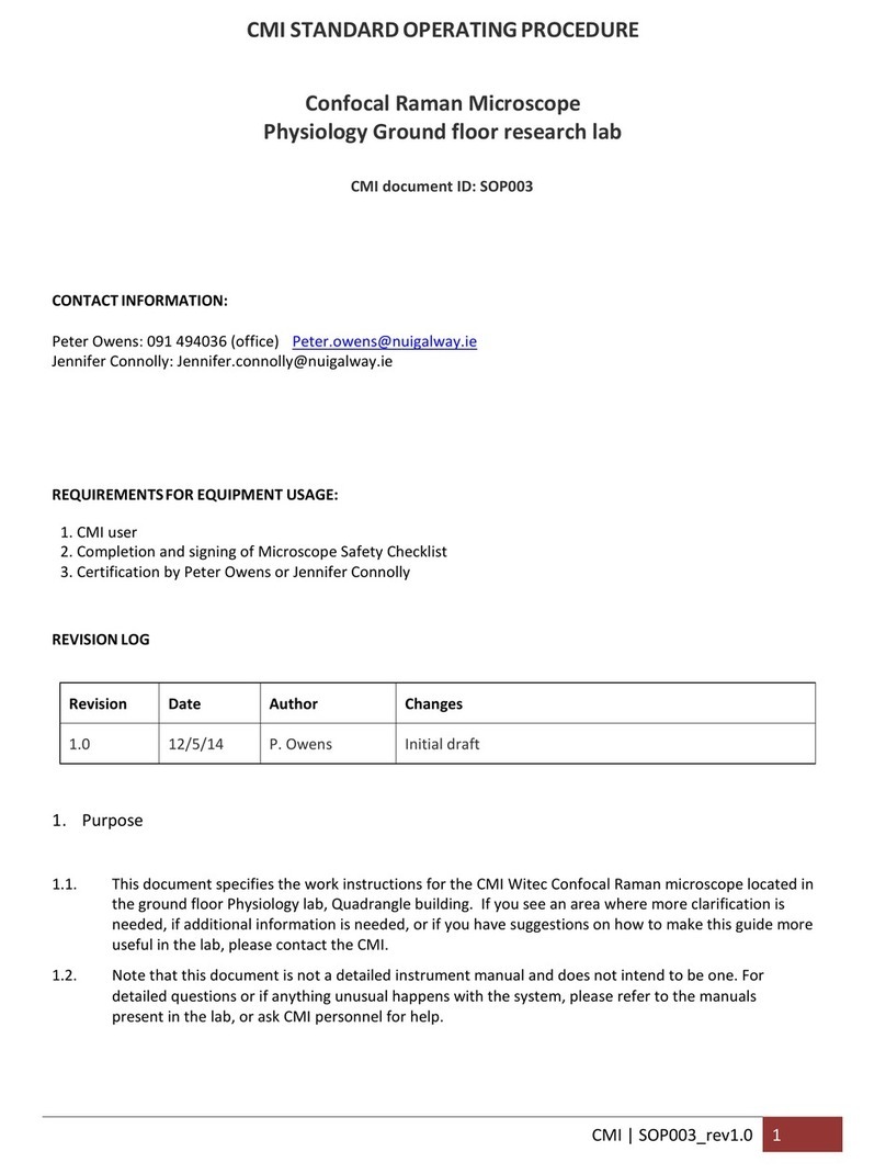 CMi SOP003 Operating procedures