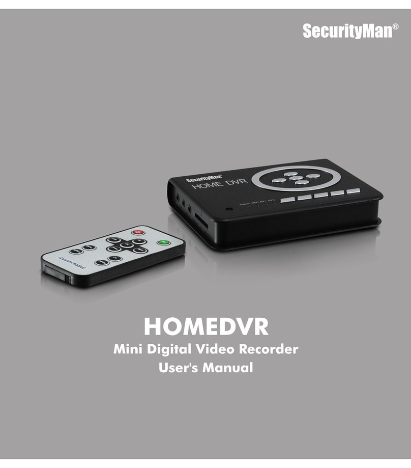 SecurityMan HomeDVR user manual