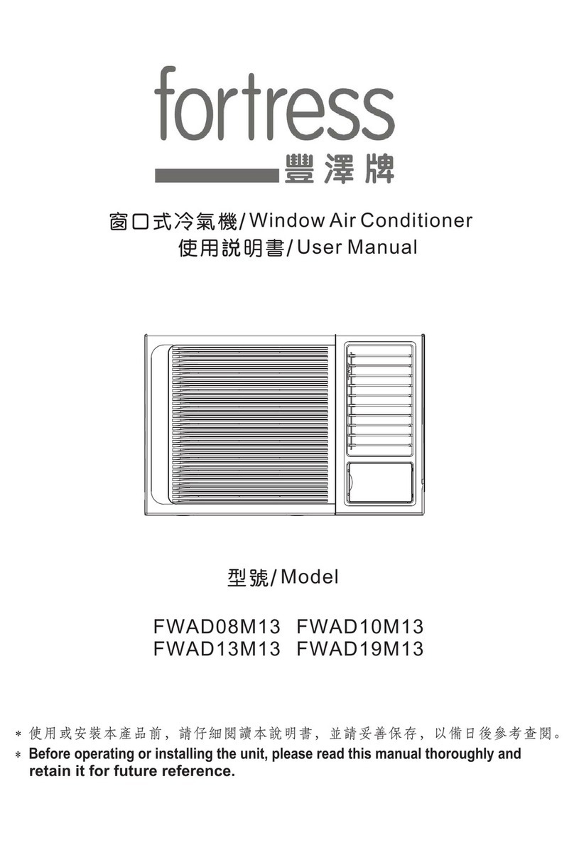 Fortress Technologies FWAD08M13 User manual