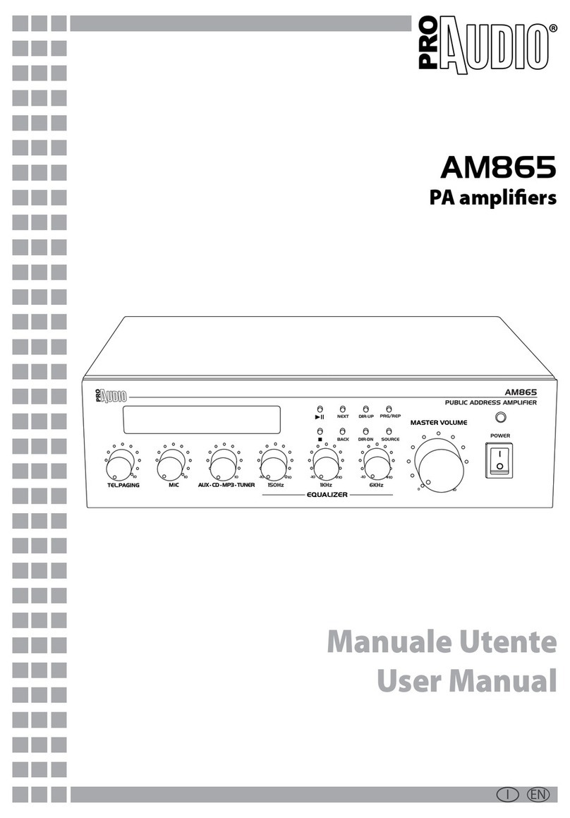 ProAudio AM865 User manual