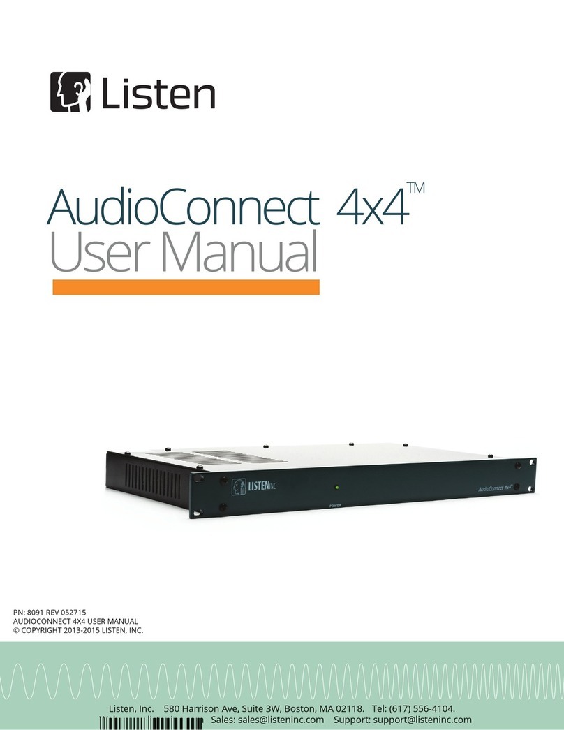 Listen AudioConnect 4x4 User manual