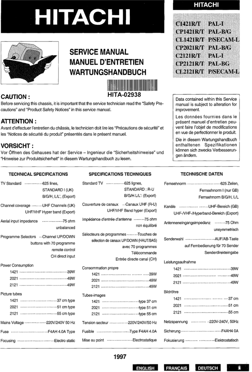Hitachi C1421R User manual