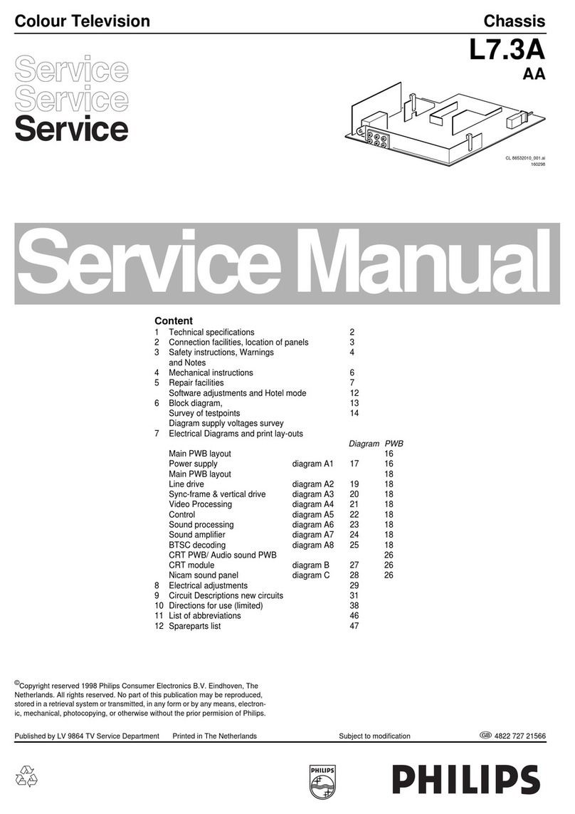 Philips L7.3A User manual