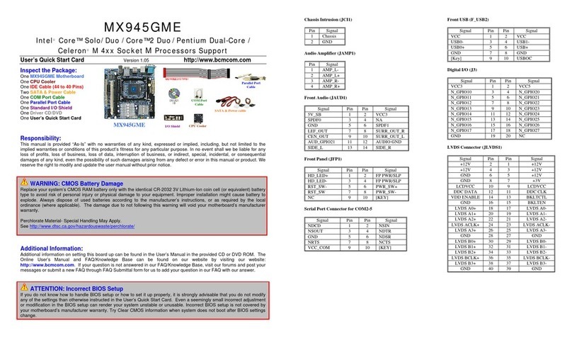 BCM MX945GME User quick guide