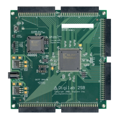 Digilent D2-SB User manual