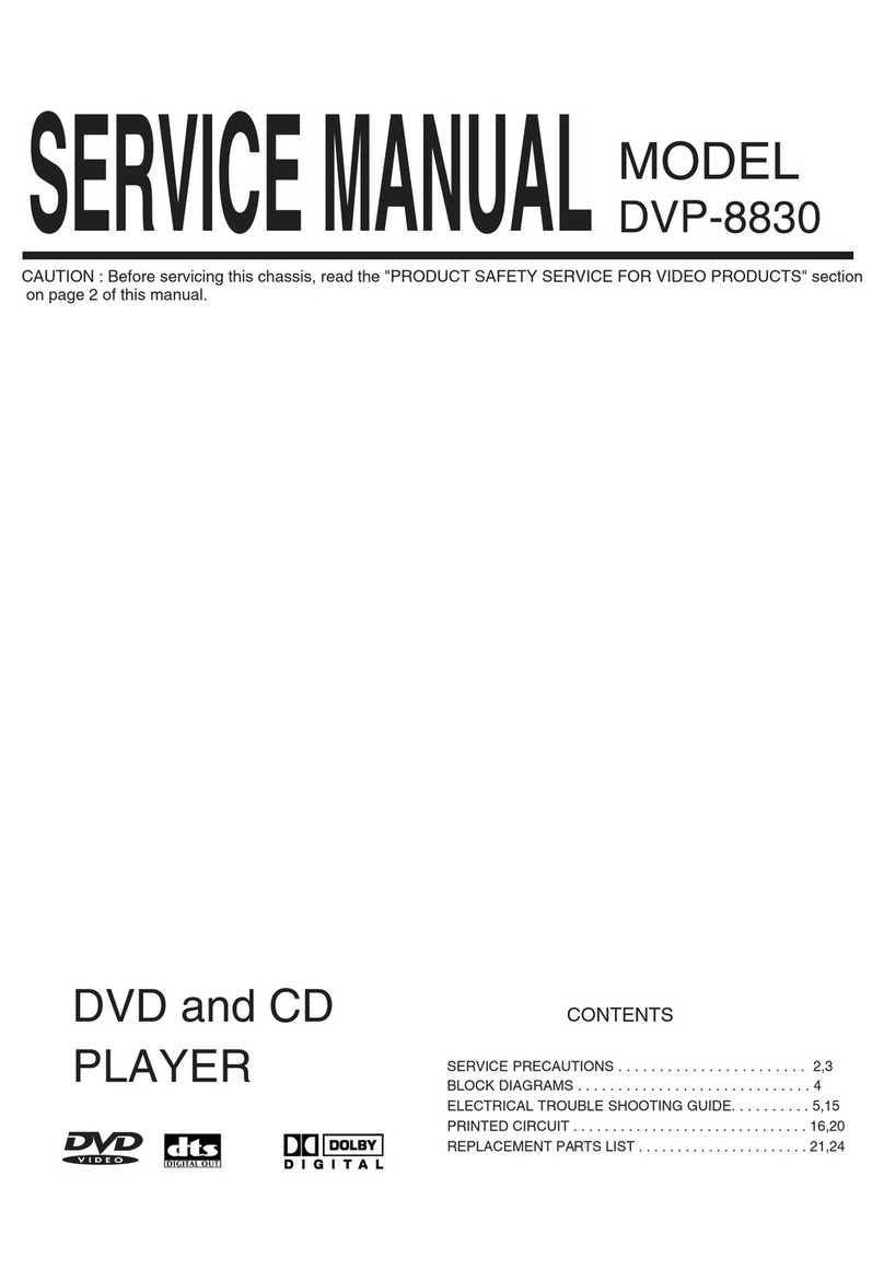 Shinco DVP-8830 Service manual
