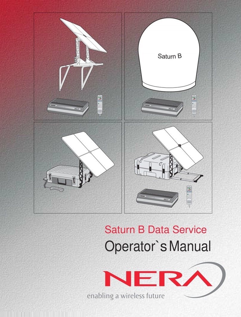 Nera Saturn B User manual Nera Saturn B User manual