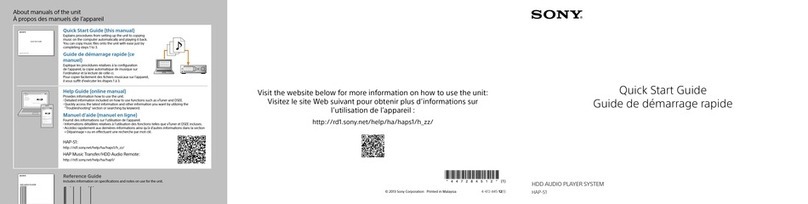 Sony HAP-S1 quick start guide