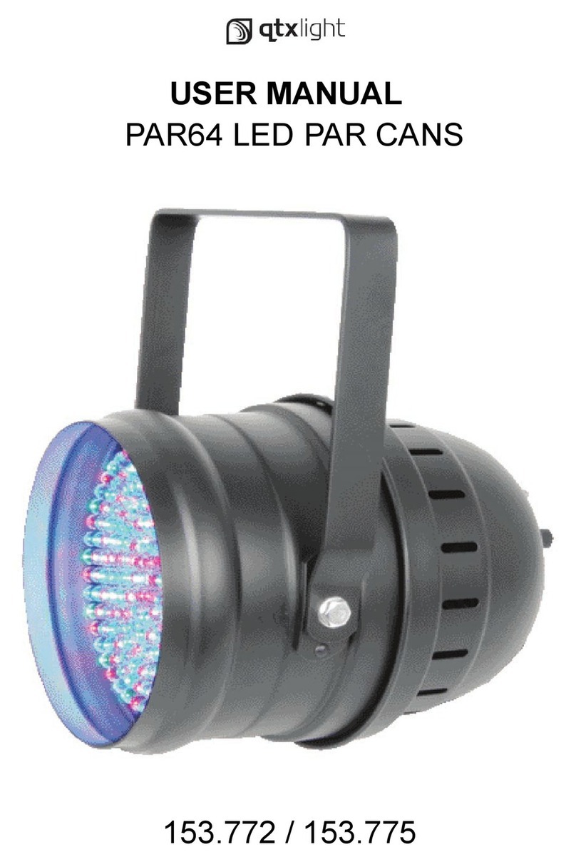 QTX Light PAR64 user manual