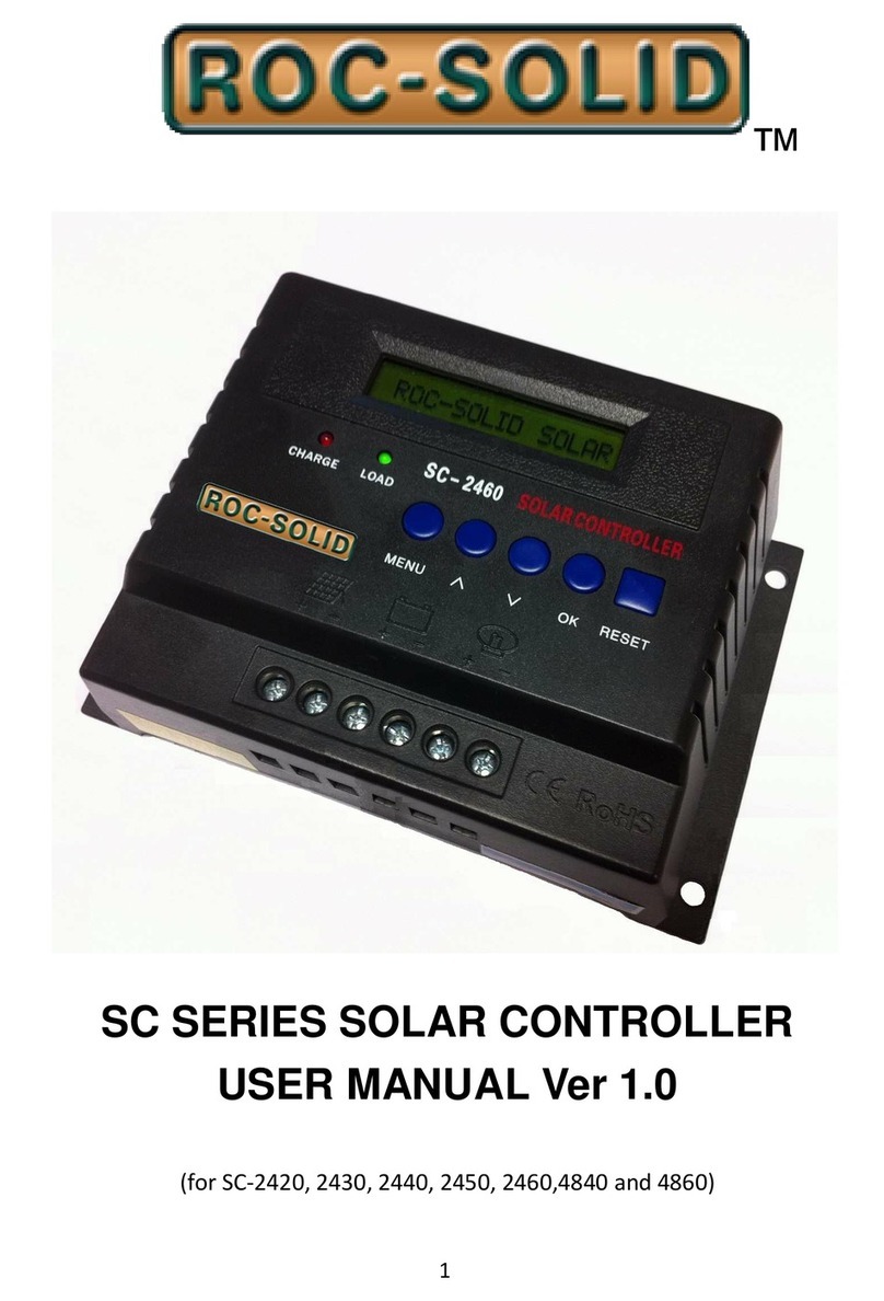 Roc-Solid SC-2420 user manual