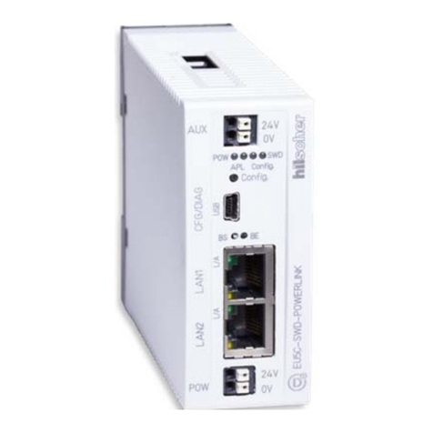 hilscher EU5C-SWD-POWERLINK SmartWire-DT User manual hilscher EU5C-SWD-POWERLINK SmartWire-DT User manual