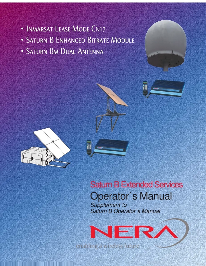 Nera Saturn B User manual Nera Saturn B User manual