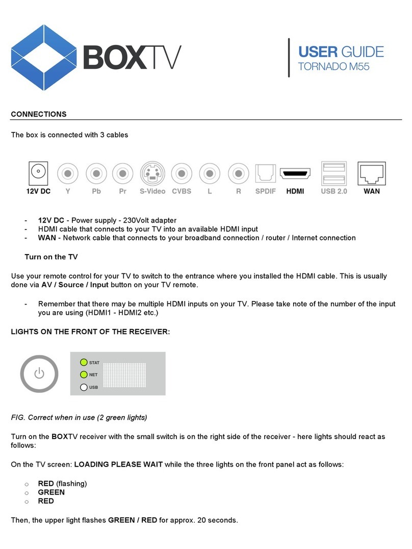 Tornado M55 user guide