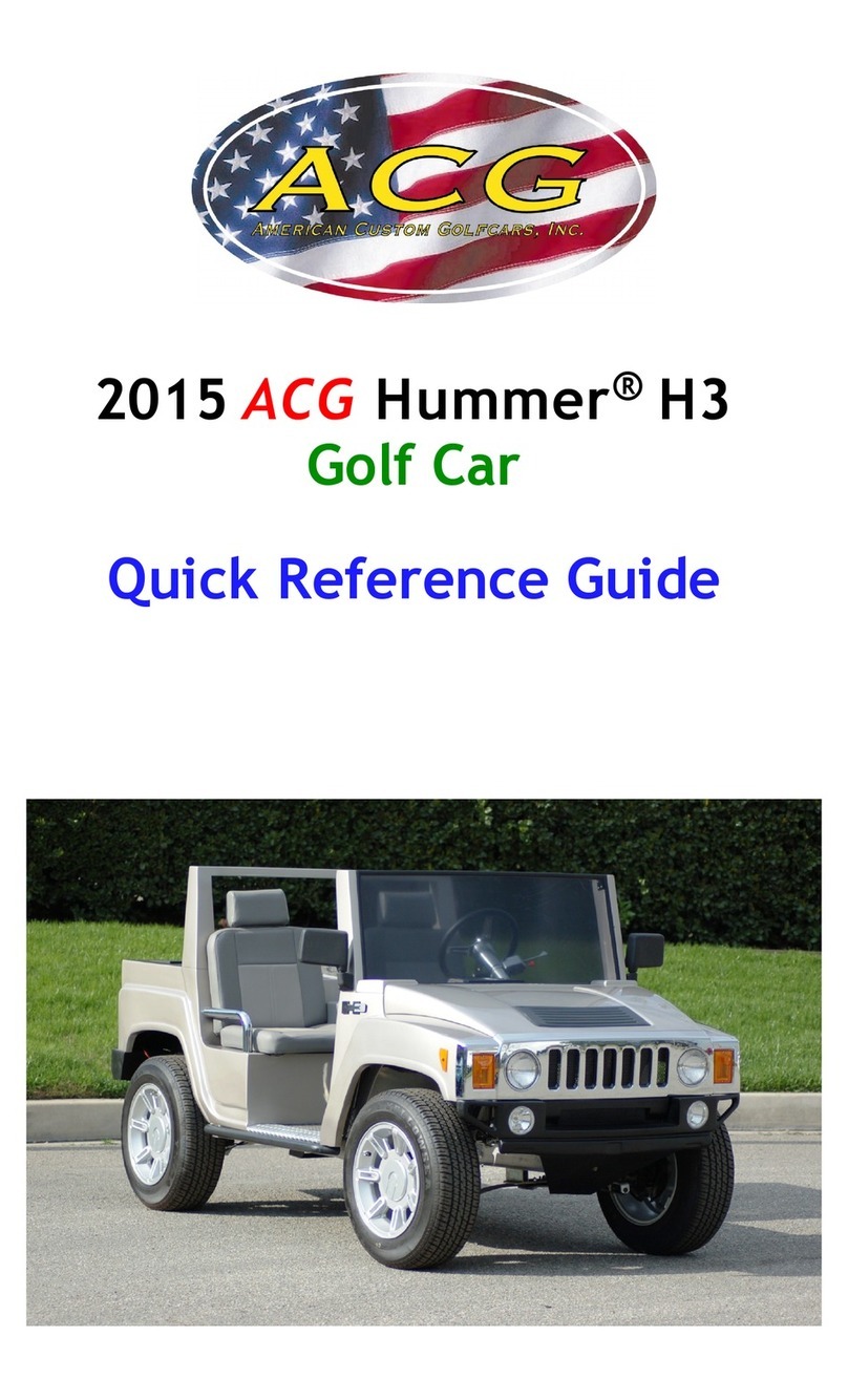 ACG 2015 Hummer H3 User manual ACG 2015 Hummer H3 User manual